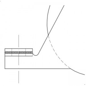 Roue gorge « U » 20 mm à encastrer en acier inox dessin technique