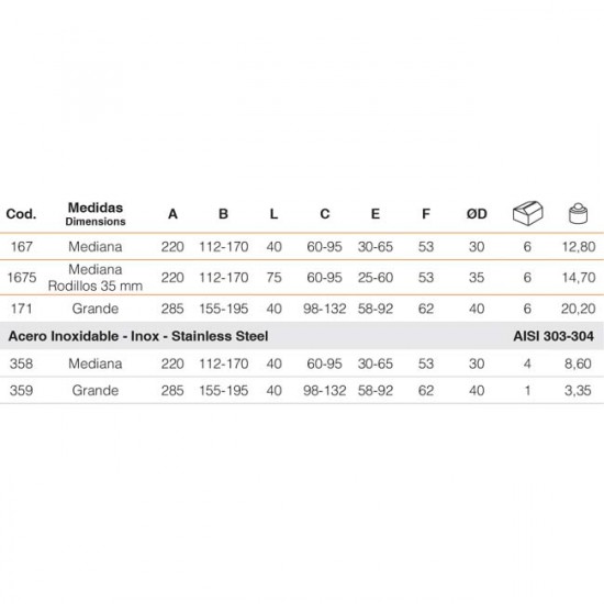 Plaque guide réglable