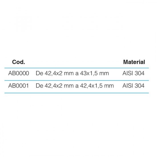 Garde corps inox adaptateur