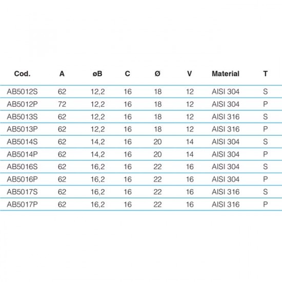 Garde corps inox coude reglable tiges