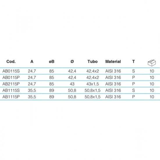 Garde corps inox embase ronde