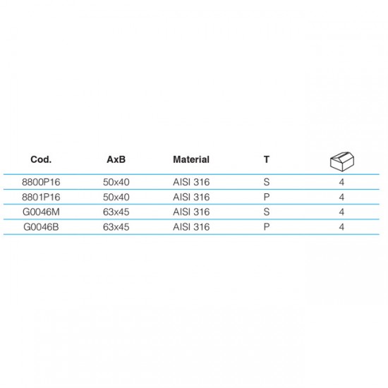 Pince ronde embase plate disponibilité