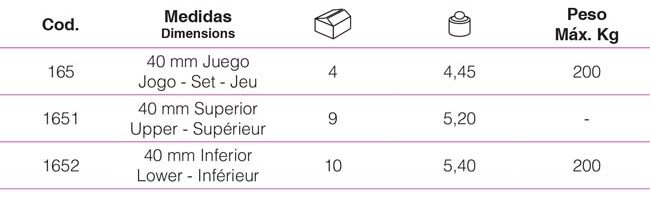 Pivot de 40 mm à billes, pivot portails