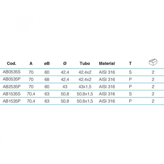 Support anneau plat d´extrémité inox