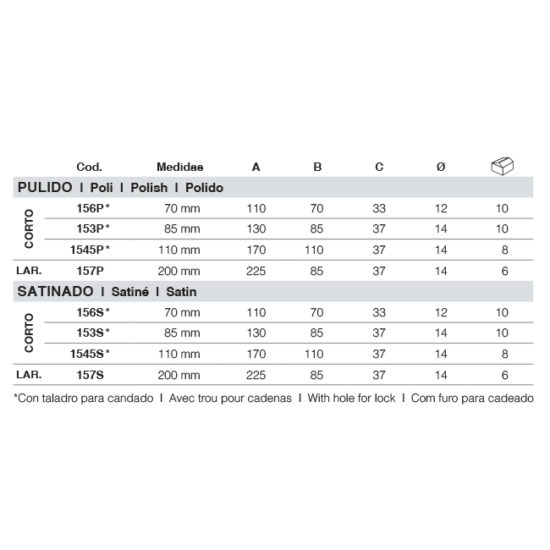 Mesure Verrous à souder avec pattes Inox