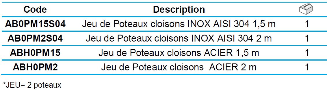 Poteaux Table