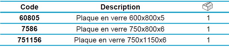 plaque en verre table