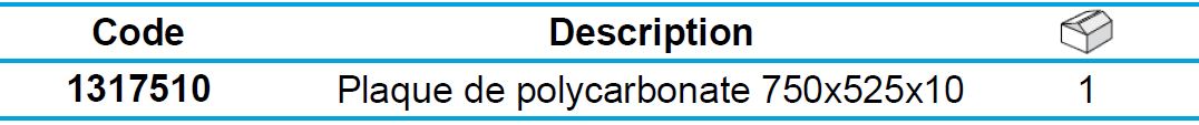 polycarbonate table