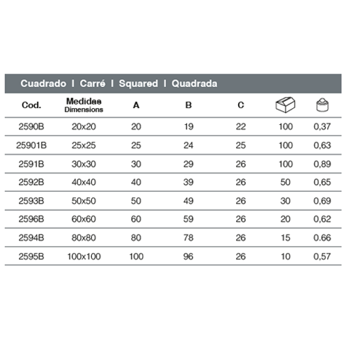 bouchon carré en plastique blanc